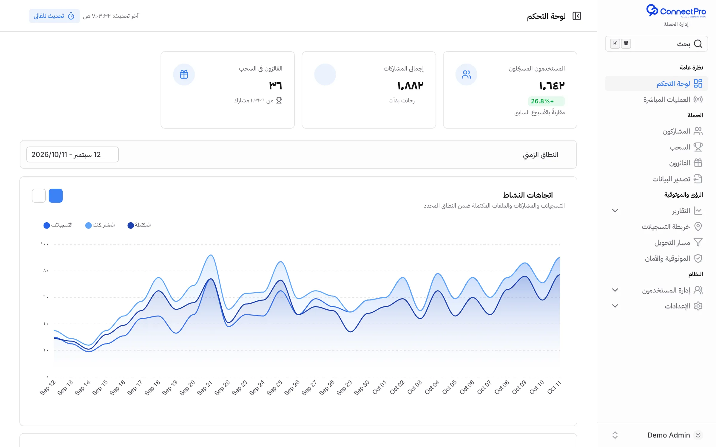 اللوحة الرئيسية